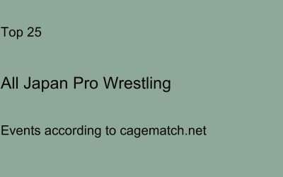All Japan Pro Wrestling's Top 25 Events