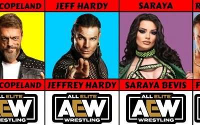 AEW Full Roster & Real Names 2023
