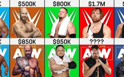Salary Comparison : WWE vs AEW