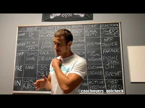 Wrestling Strength Training: Exercise Selection and Progressions