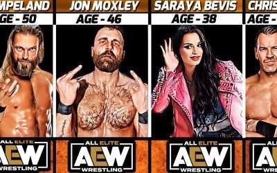 AEW Full Roster & Real Names, Real Age 2024