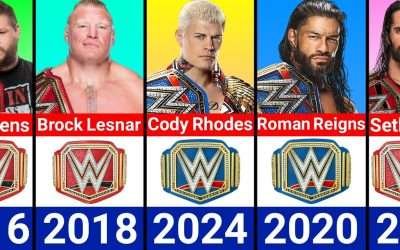 Every WWE Universal Championship Winners (2016-2024) UPDATED