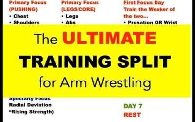 Training Split | The ULTIMATE Training Split for Arm Wrestling