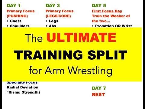 Training Split | The ULTIMATE Training Split for Arm Wrestling