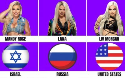 WWE Female Wrestlers Nationality