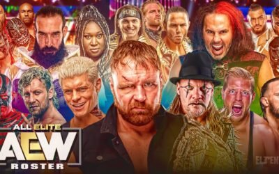 AEW Wrestling Official Roster 2020 All Signed Superstars (All Elite Wrestling)